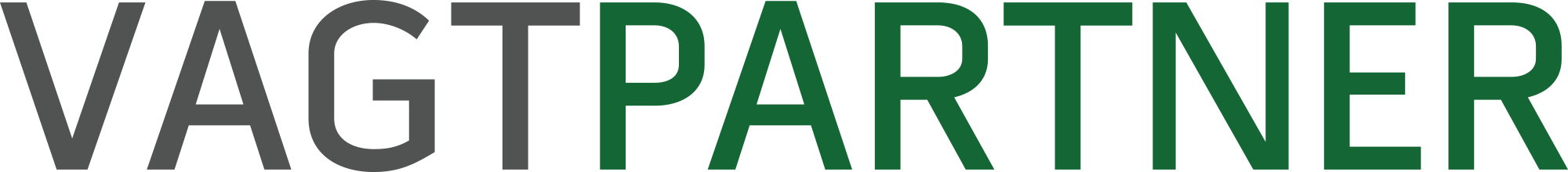 Vagtpartner